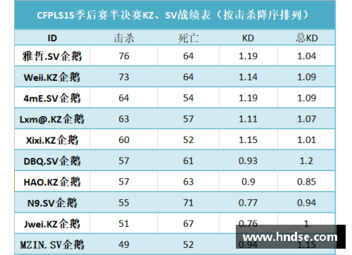 大众彩票NBA球队胜率与战术调整：数据分析与胜利之道