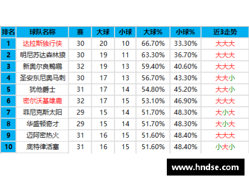 大众彩票独行侠球星受伤将休战两周，球队战绩或受影响 - 副本