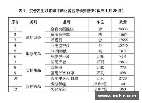大众彩票重磅！3.7万字白皮书揭示中国抗疫真实历程 - 副本